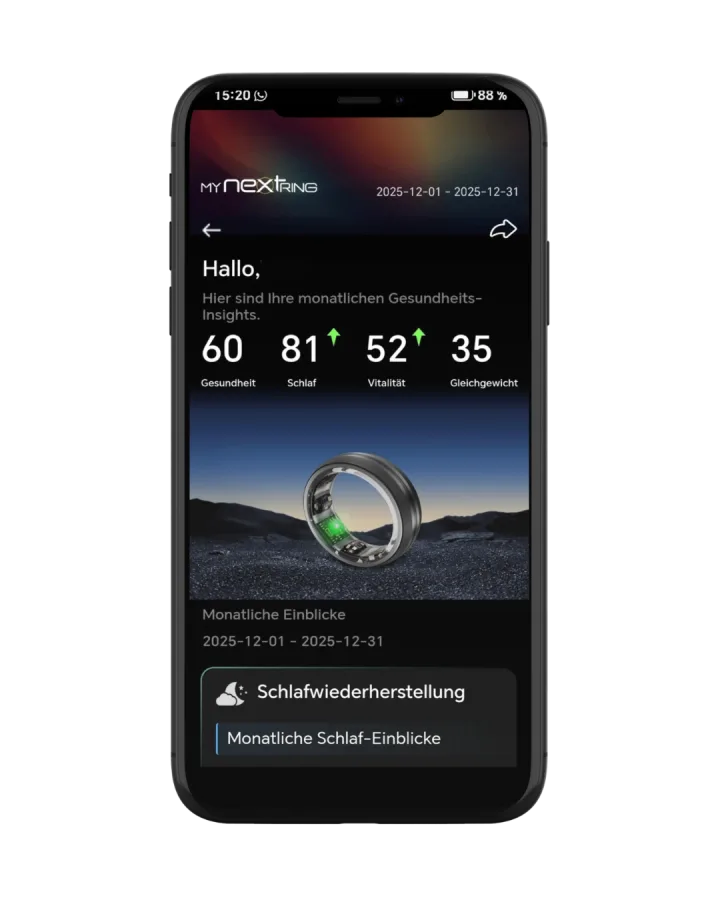 MYnextRING App — monatliche KI-Einblicke mit Gesamtwerten